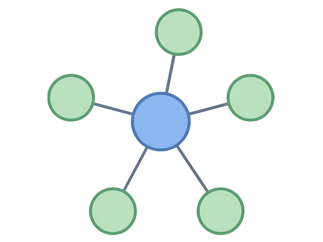 Smart MindMap 11.6.1