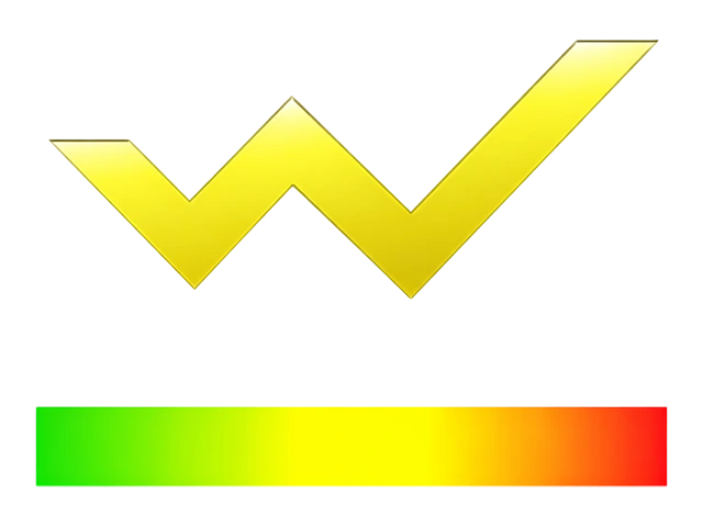 GoldWave 7.04 + Repack + Portable